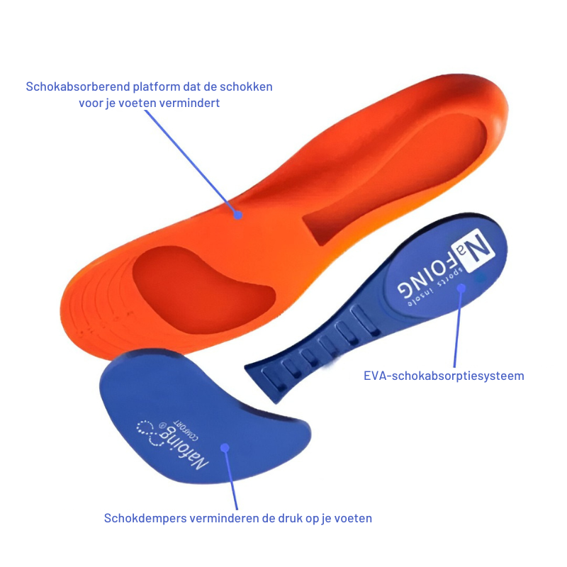 Orthopedische Zolen - Pijnverlichtende en schokabsorberende voetzolen